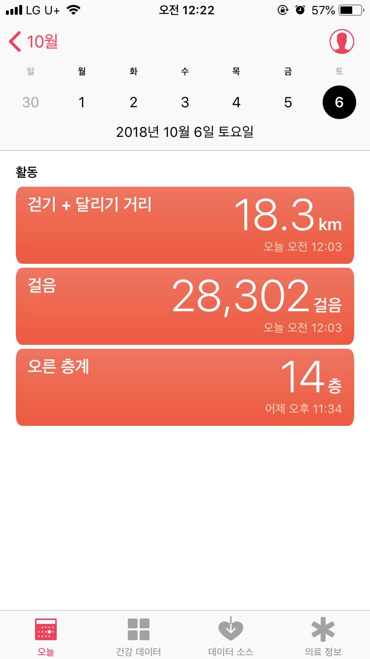 나 오늘 걸은거 봐봐 대박이야 | 인스티즈