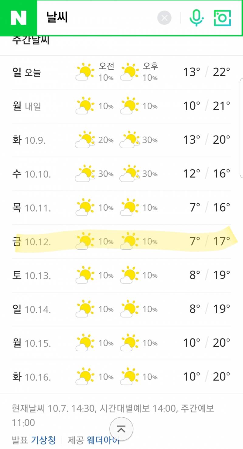 12일에 양털자켓 입어도 괜찮을까? | 인스티즈
