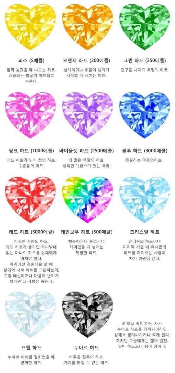 이 하트 생각나는 사람...40 | 인스티즈