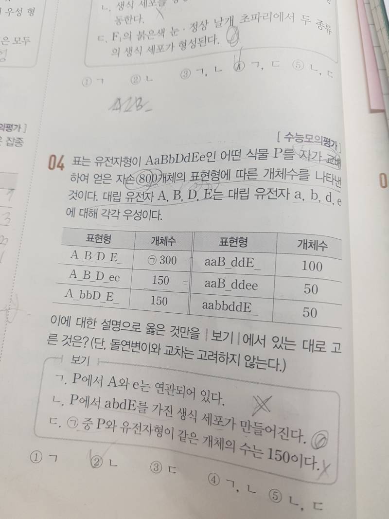 내가 유전 좀 한다 하는 익들 ㅠㅠ 도와주라 | 인스티즈
