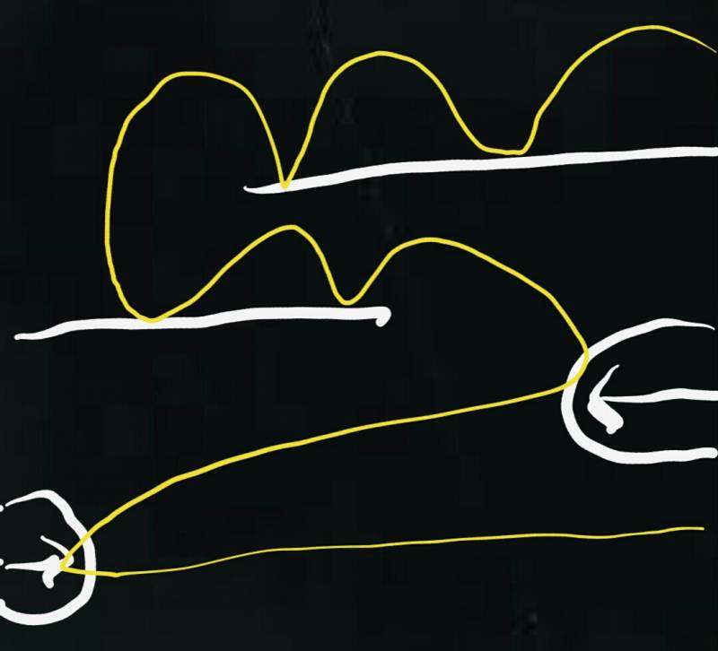 옛날 게임 중에 이런 거 있었는데 무슨 게임일까ㅠㅠ | 인스티즈