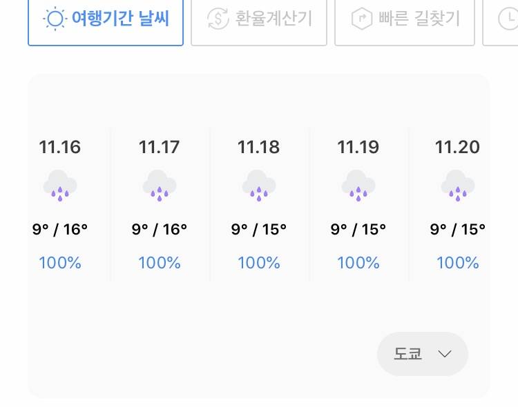 아 11월에 도쿄가는데 날씨... | 인스티즈