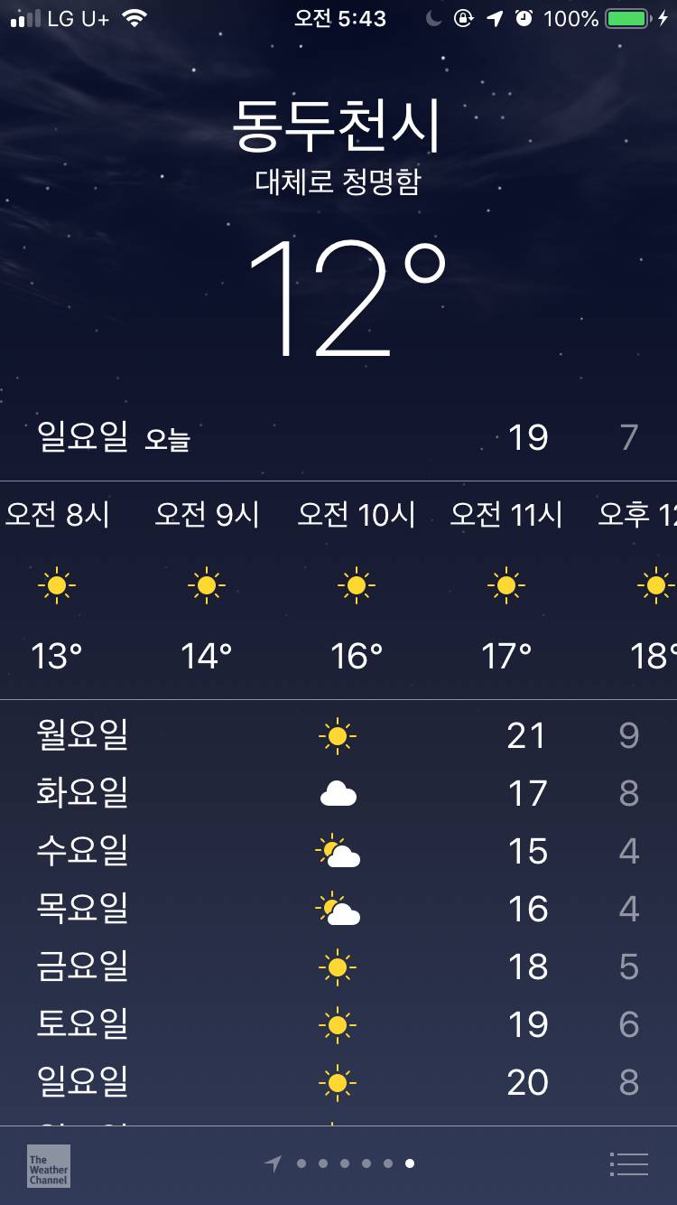 익들아 급해ㅠㅠㅠ 기모후드티입을까?말까 | 인스티즈