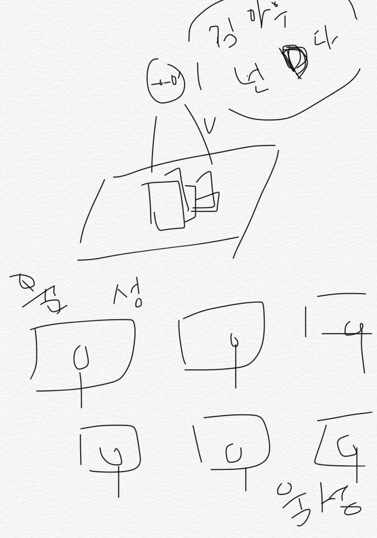 익들아 친구가 문제 내줬는데 익들은 이게 뭔지 알겠어? | 인스티즈