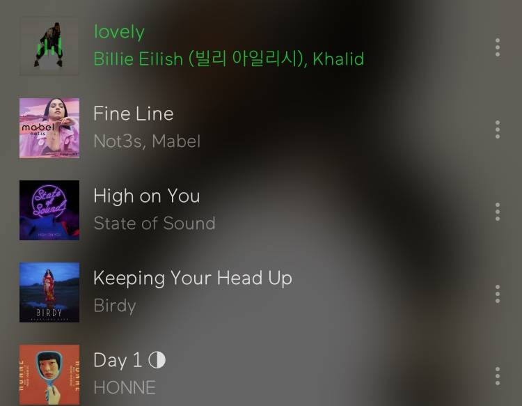 아침에 준비하면서 듣기 좋은 팝송 추천 해줄껭🎧 | 인스티즈