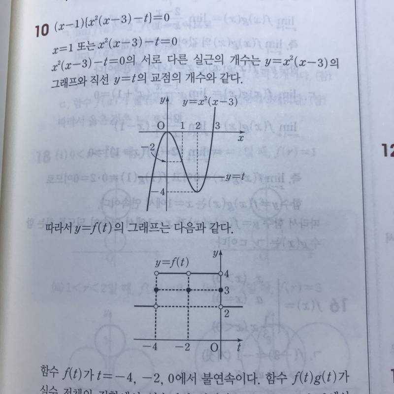 수학 이해좀 시켜줄 사람... | 인스티즈