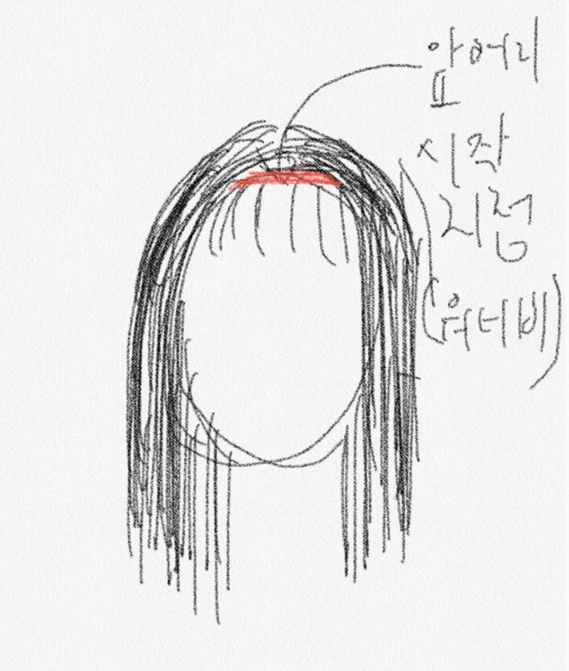 아 망했어 나 이제 학교 못간다 어케ㅠㅠㅜㅠㅠ | 인스티즈