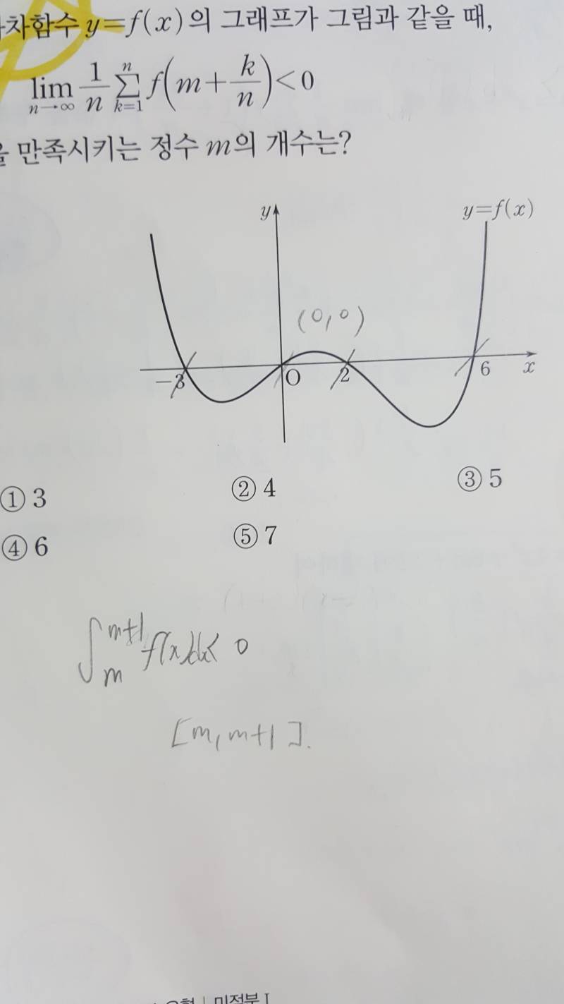 미적분1 잘하는 익인ㅜㅜㅠㅜ진짜 쉬운거ㅠ!! | 인스티즈