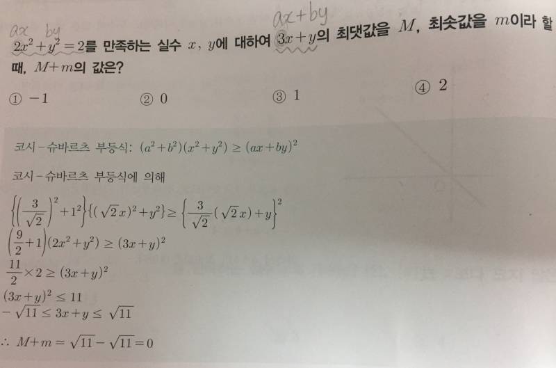 다 들어와서 이 문제 풀어주고 가세요~!!!! | 인스티즈