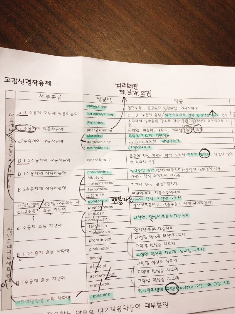 ㅜㅠㅠㅠㅠㅜ나 진짜 울고싶어ㅠㅠㅠㅜㅠㅠㅠㅠㅠㅠㅠㅠㅠㅠㅠㅠㅠㅠ | 인스티즈