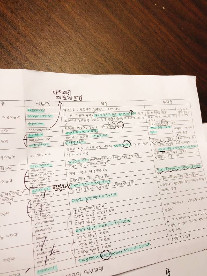 ㅜㅠㅠㅠㅠㅜ나 진짜 울고싶어ㅠㅠㅠㅜㅠㅠㅠㅠㅠㅠㅠㅠㅠㅠㅠㅠㅠㅠ | 인스티즈