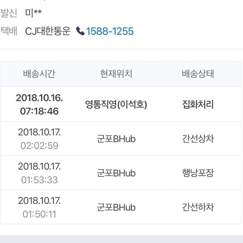 택배가 역주행해 ㅠㅠ 이거 뭐지 | 인스티즈