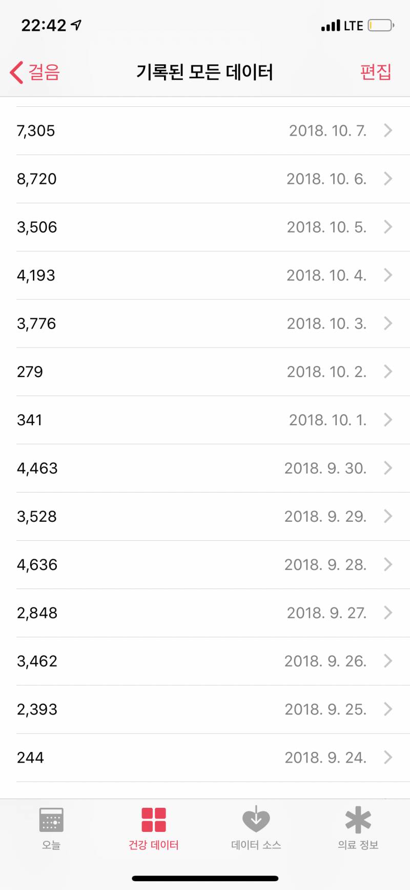 나 언제 쉬었는지 너무 티나지 않음? | 인스티즈