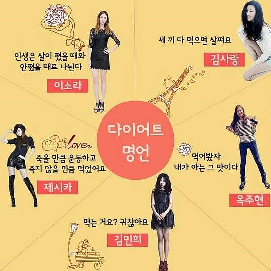 헛시 다이어트 명언 | 인스티즈