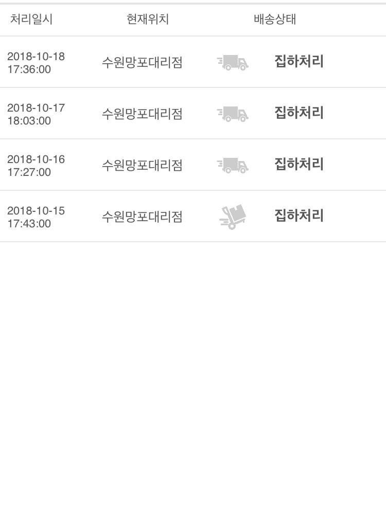 내 택배 왜이래 ???? | 인스티즈