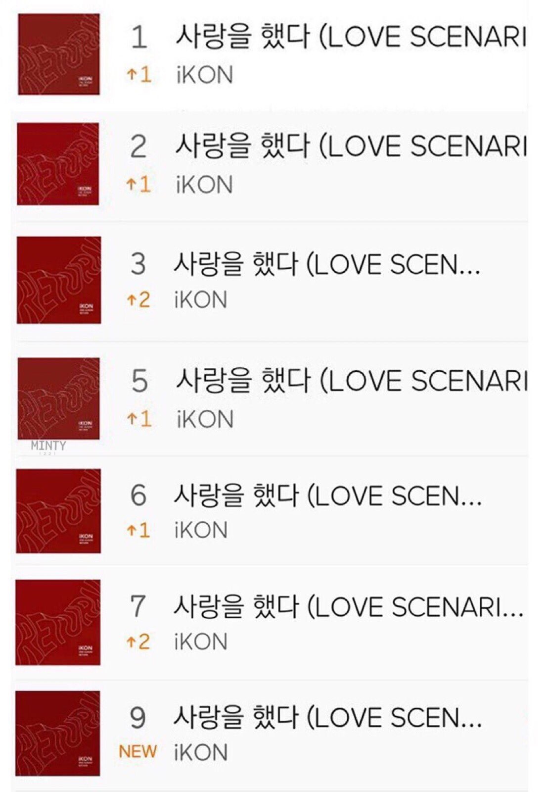 올해 내 본진이 이룬 기적.jpg | 인스티즈