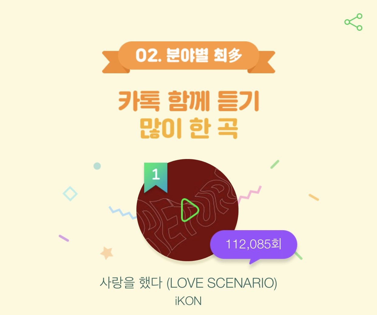멜론 2018 연말결산! | 인스티즈