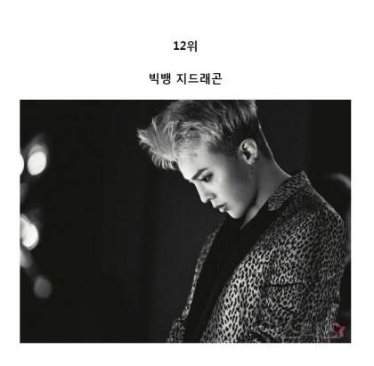 게이들이 뽑은 아이돌 인기순위.jpg | 인스티즈