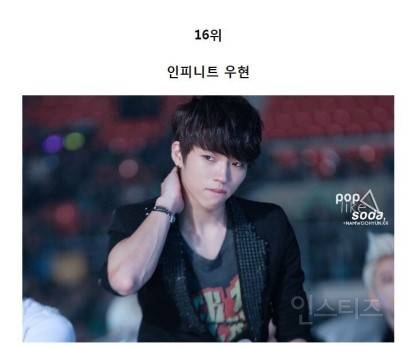 게이들이 뽑은 아이돌 인기순위.jpg | 인스티즈