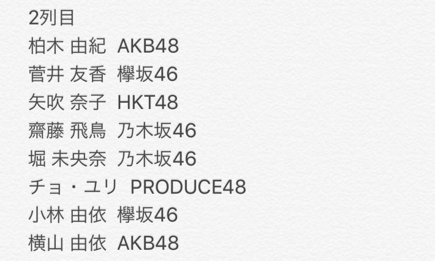 아이즈원 다음주 4846콜라보 명단이라는데 | 인스티즈