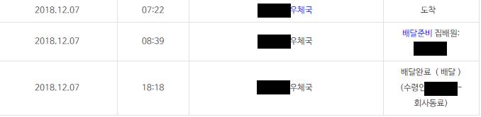 익들아 ㅜㅜㅜㅜ 쇼핑몰에서 옷 배송 보낸거 오배송 됐는데 이거 전화하면 될까?? | 인스티즈
