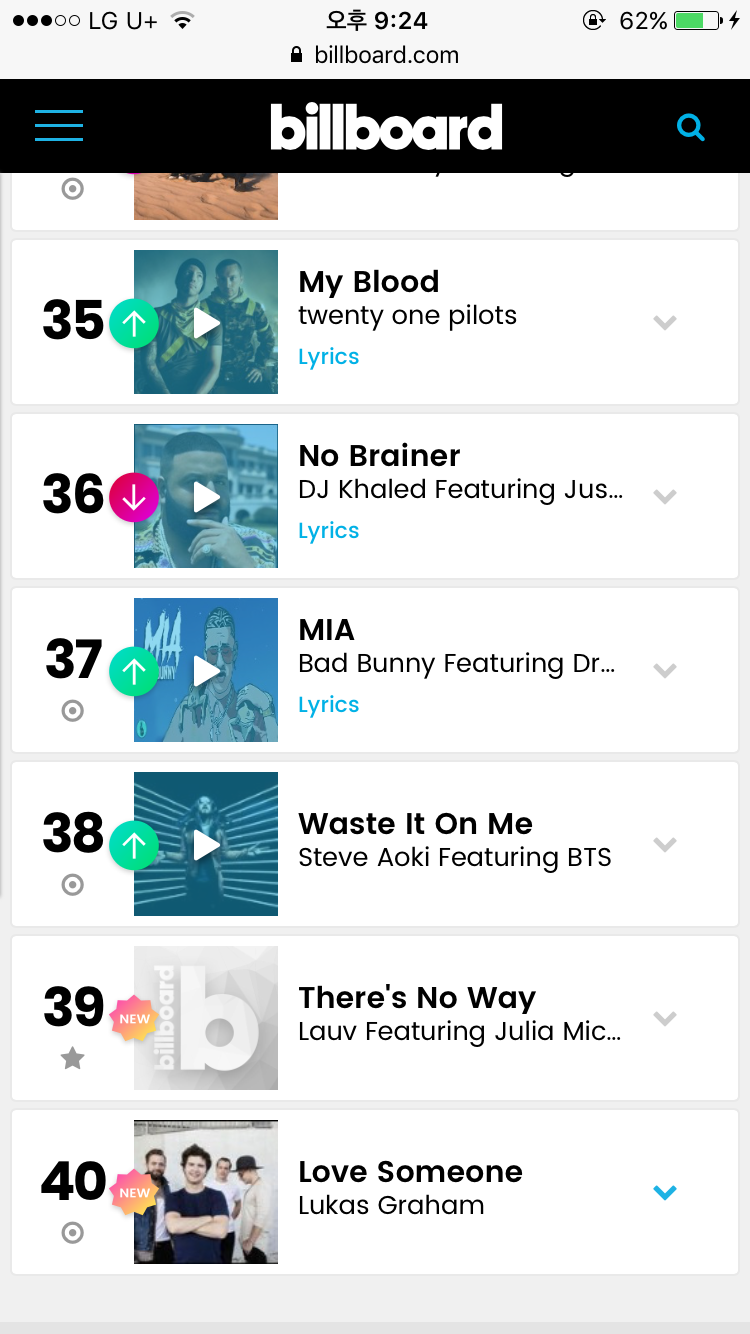 빌보드 얘기보여서 간만에 들어갔다가 방탄 신곡 발견... | 인스티즈