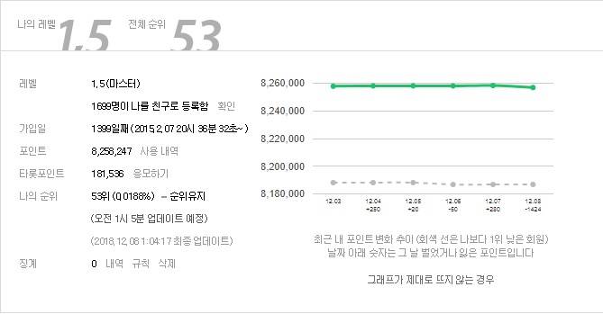 그공입니다 | 인스티즈