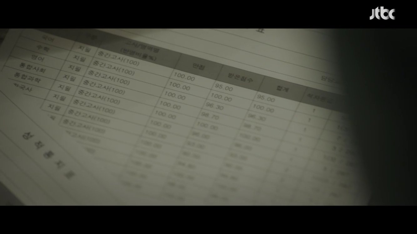 와중에 기준이 수학, 과학 100점ㅋㅋㅋㅋㅋㅋㅋㅋㅋㅋㅋㅋㅋㅋㅋㅋ | 인스티즈