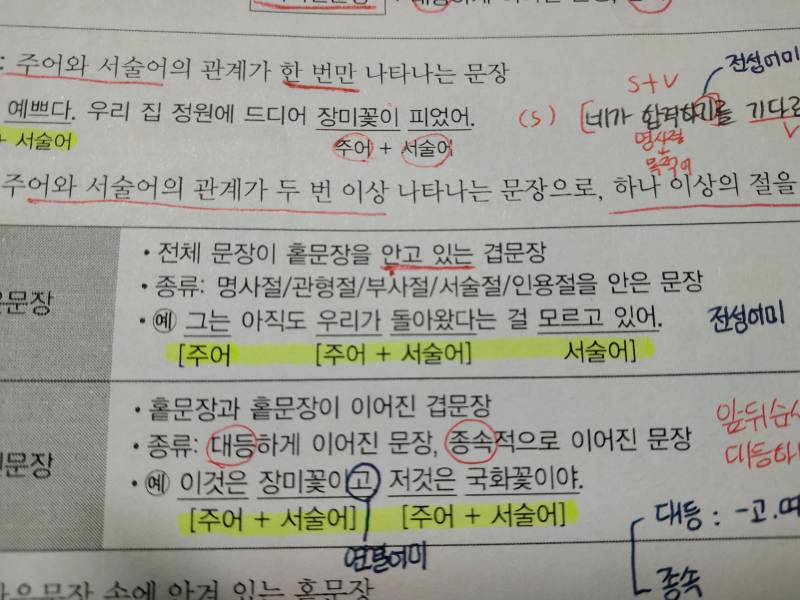 문과익들아 도와줘ㅠㅠㅠㅠㅠ | 인스티즈