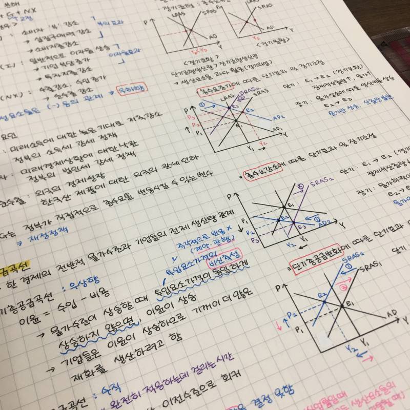 📚📚시험기간 필기 4040📚📚 | 인스티즈