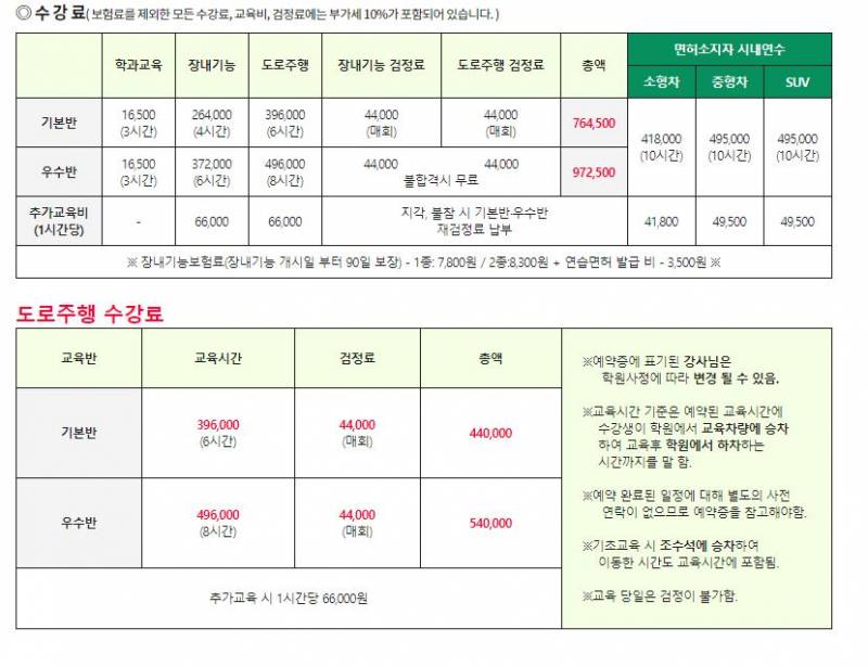 운전면허 따본사람!???????? | 인스티즈