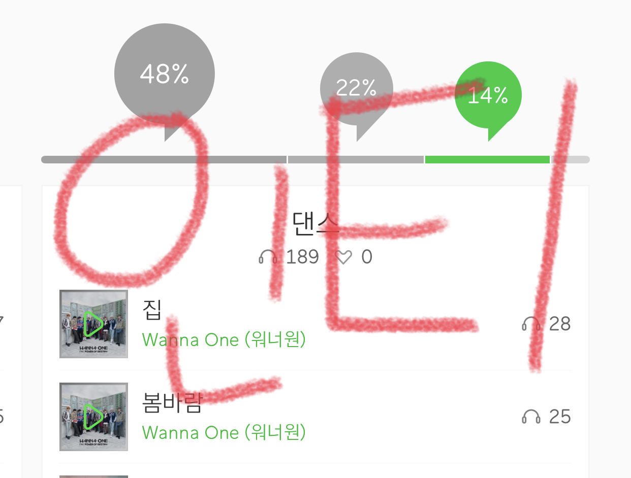 황당했던게 워너원팬들한테 연장이라는걸 인정하래...; | 인스티즈