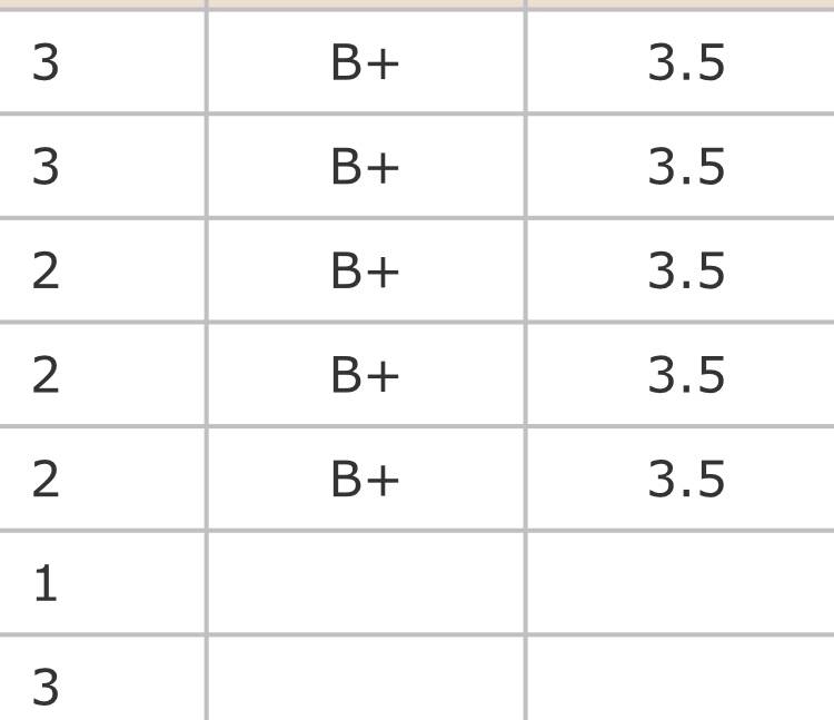 비오네 | 인스티즈