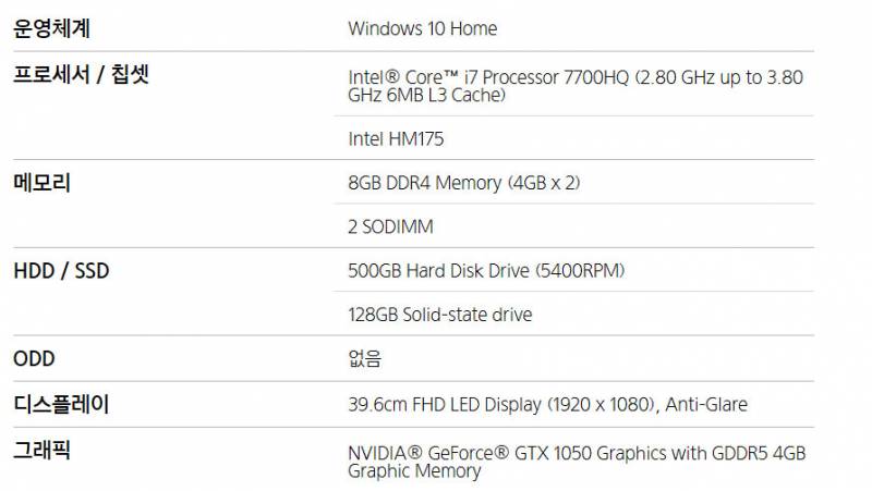 디자인 관련 과 다니는 사람 있어? 나 노트북 좀 봐주라ㅠㅠㅜ | 인스티즈