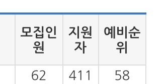 이거 추합 뭐지..? | 인스티즈