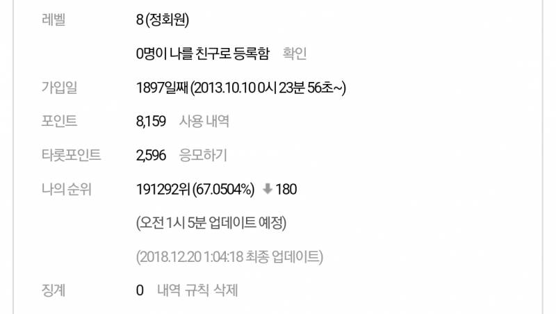 와 나 인티 유물발굴했어 | 인스티즈