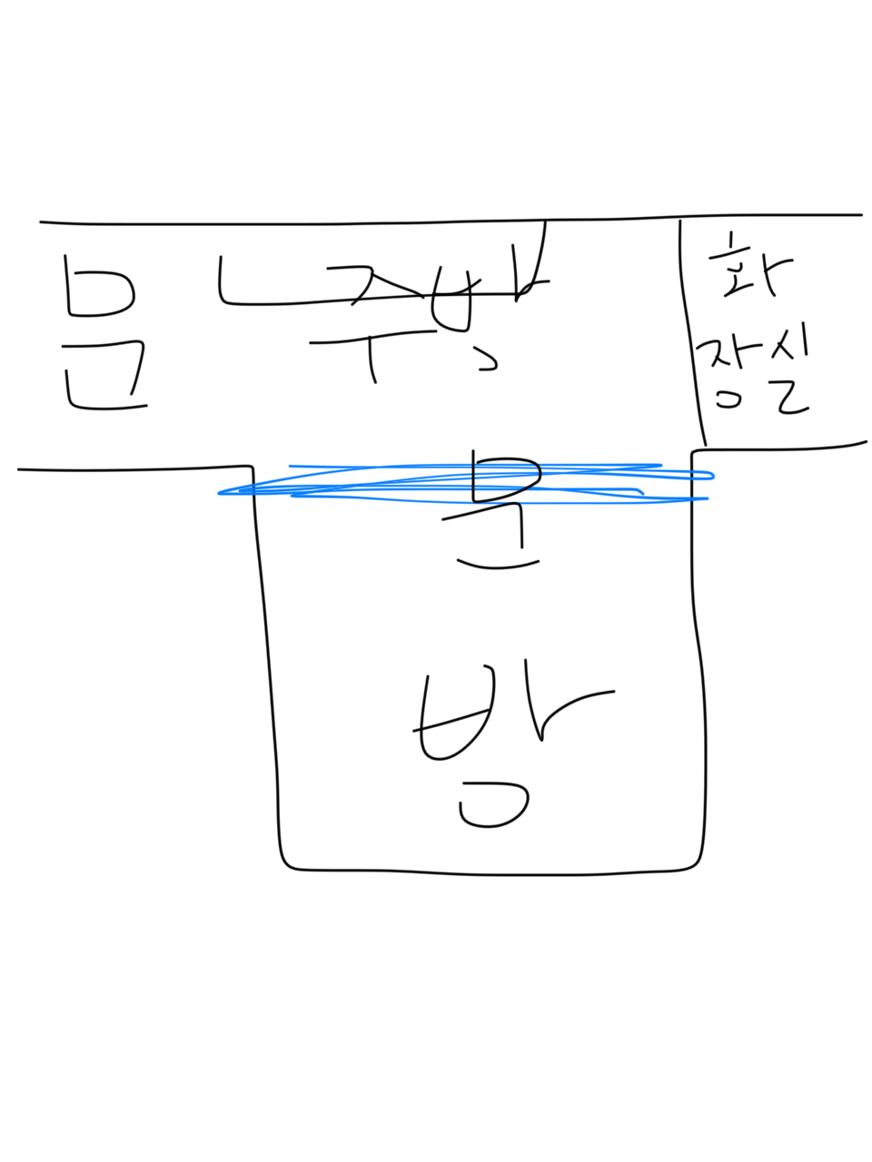 원룸 자취방 잘 아는 익들아!!! 구조 골라줘ㅠㅠㅠㅠㅠ | 인스티즈