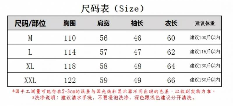 중국어 잘하는 익들아ㅠㅠㅠ이 표 좀 해석해줄래?! | 인스티즈