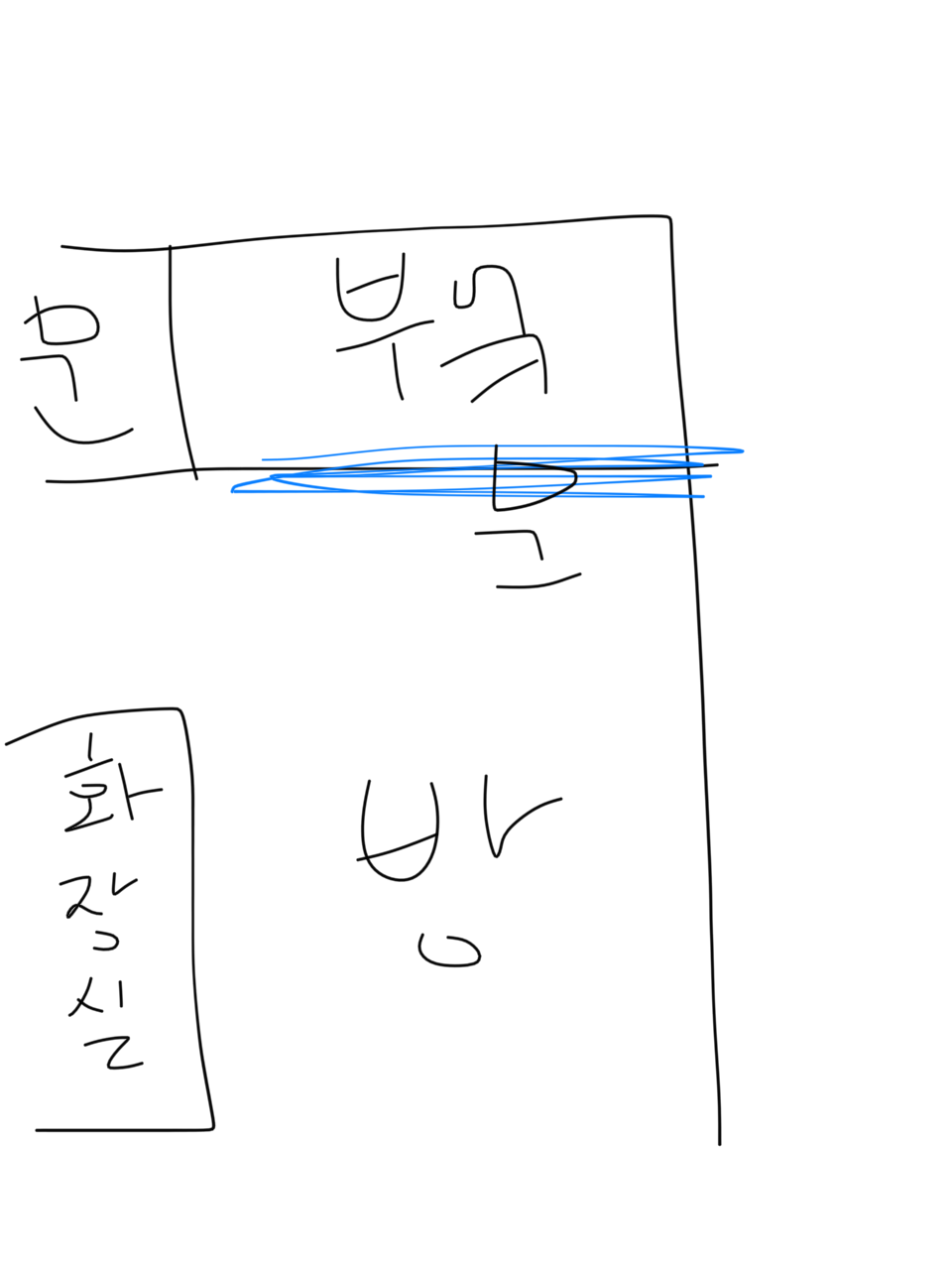 원룸 자취방 잘 아는 익들아!!! 구조 골라줘ㅠㅠㅠㅠㅠ | 인스티즈