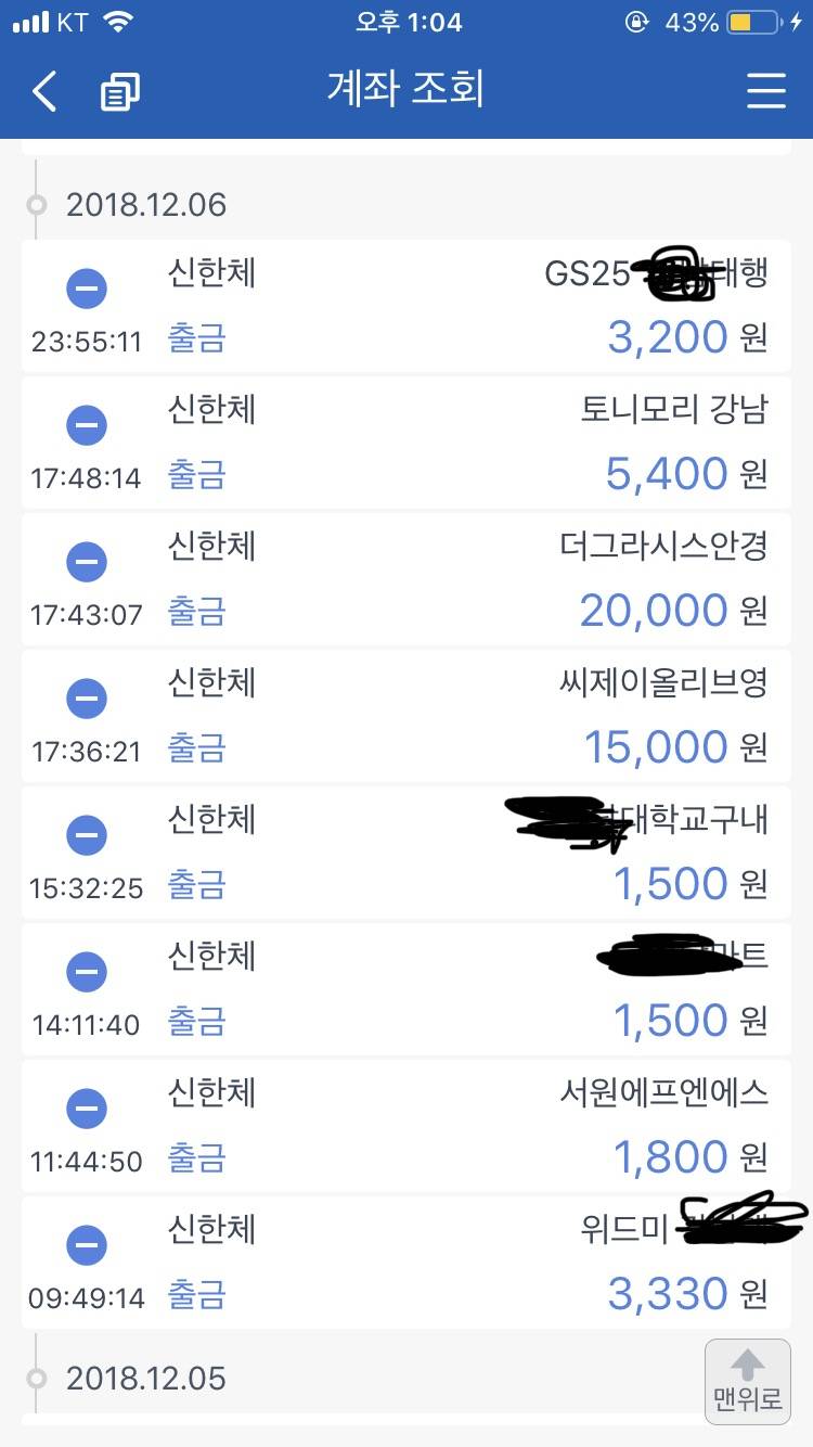 나처럼 돈 헤프게 쓰는 사람 있냨ㅋㅋㅋ ㅠㅠ40 | 인스티즈