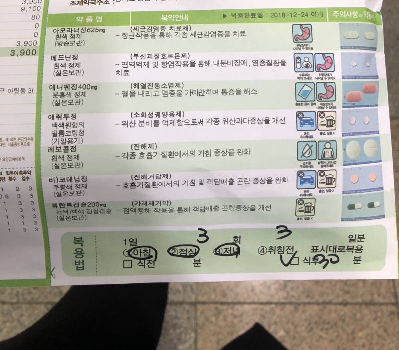 21.9살인 나익... 소아과가서 기침이 심하다고 했을뿐인데... | 인스티즈