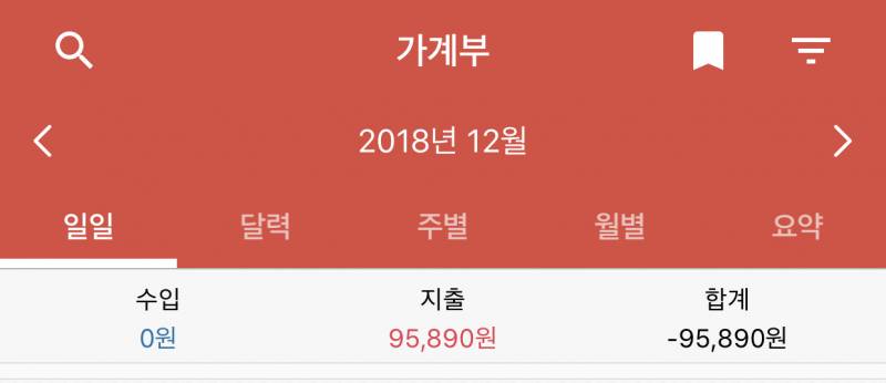 와 이번달에 십만원을 썼네 | 인스티즈