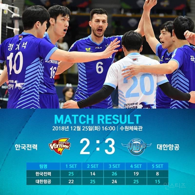 오늘자 대한항공vs한국전력 경기결과.jpg | 인스티즈