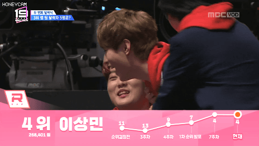 언더나인틴 두번째 미션 전체 순위로 본 데뷔조 9인 | 인스티즈