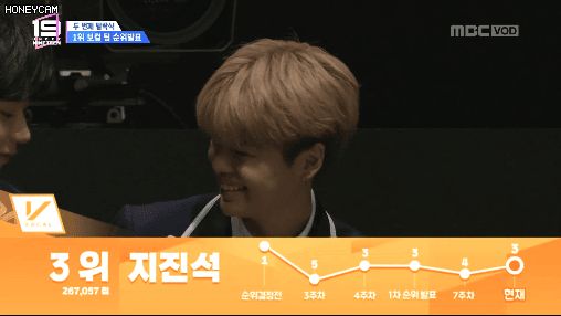 언더나인틴 두번째 미션 전체 순위로 본 데뷔조 9인 | 인스티즈