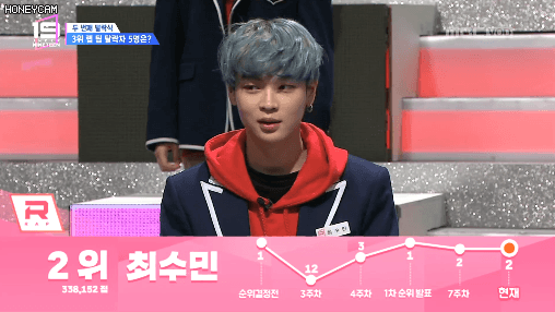 언더나인틴 두번째 미션 전체 순위로 본 데뷔조 9인 | 인스티즈