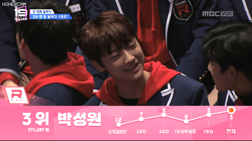 언더나인틴 두번째 미션 전체 순위로 본 데뷔조 9인 | 인스티즈