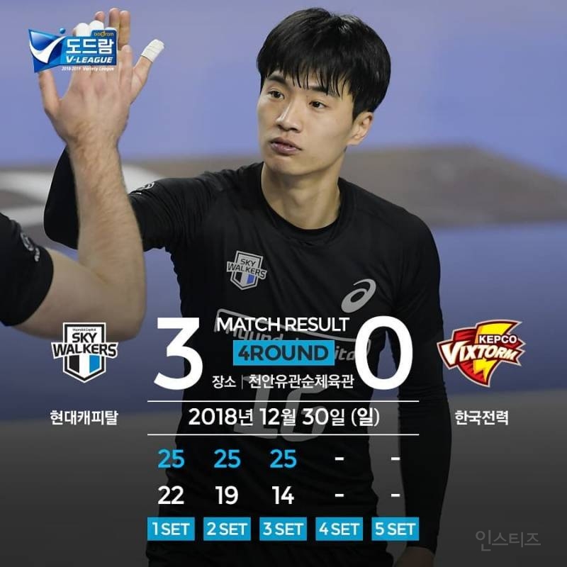 오늘자 현대캐피탈vs한국전력 경기결과.jpg | 인스티즈