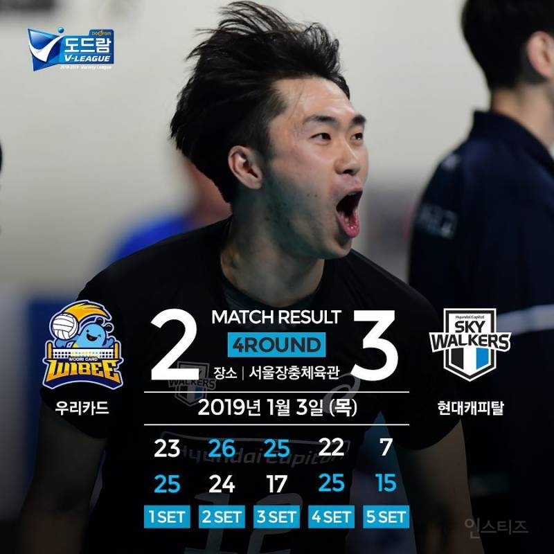 오늘자 현대캐피탈vs우리카드 경기결과.jpg | 인스티즈