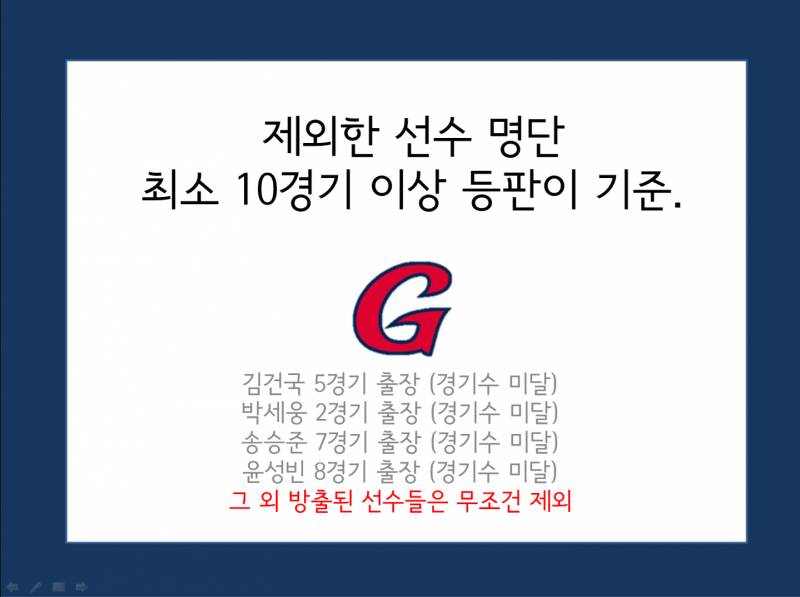 ​[시즌결산] 18시즌 갈맥이 어워즈 구원투수 부문 | 인스티즈